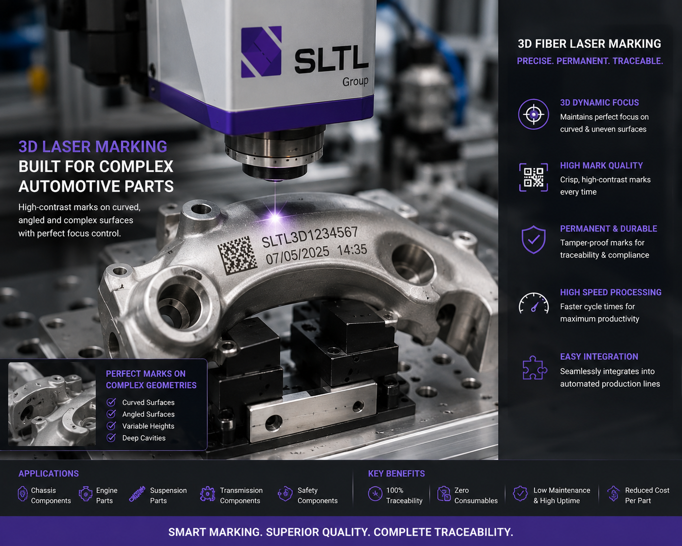 SPM Laser Marking Machine for 2D and 3D Automotive Jobs 